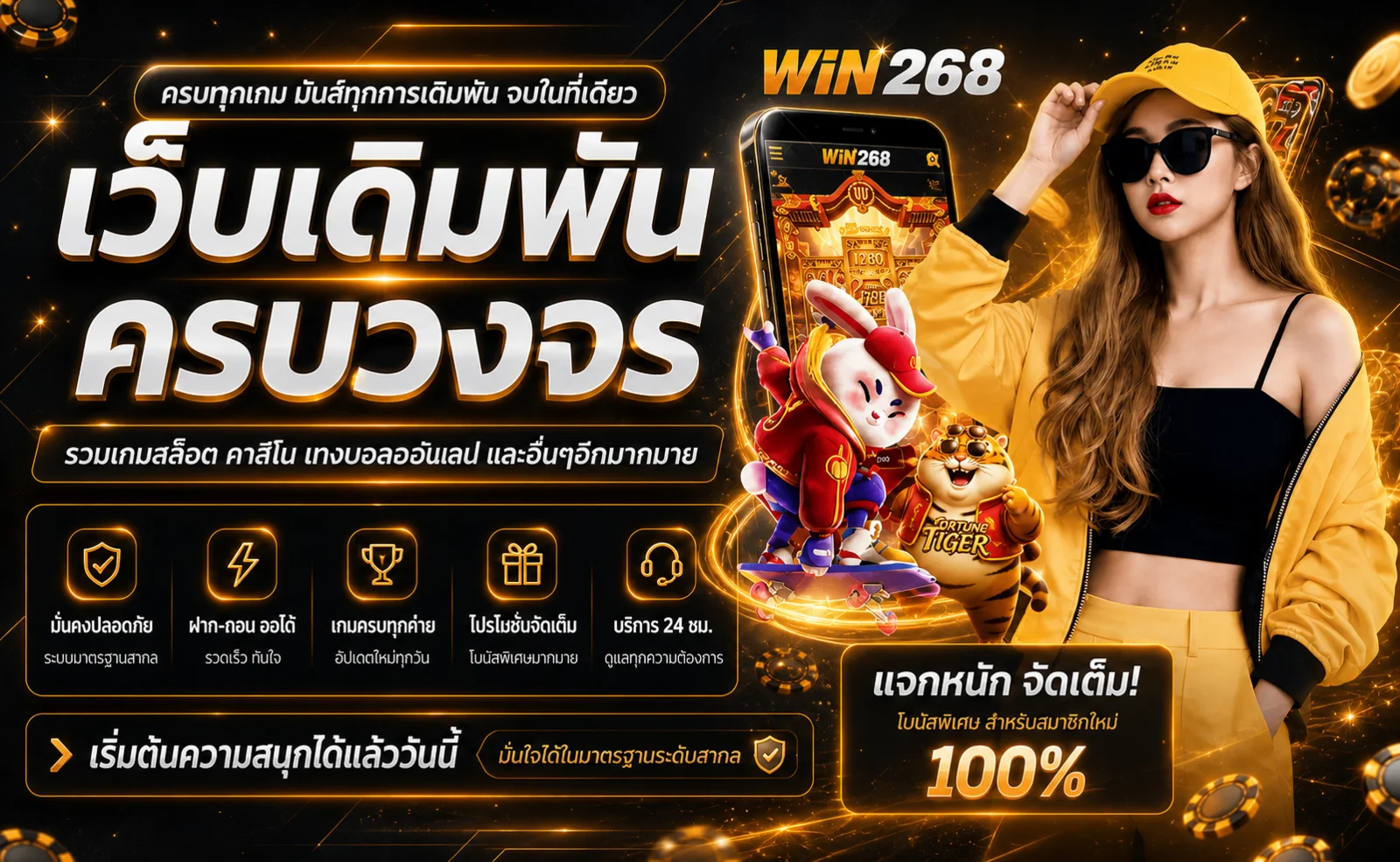 WIN268 ทางเข้าเว็บหลัก สมัครและเล่นสล็อตออนไลน์